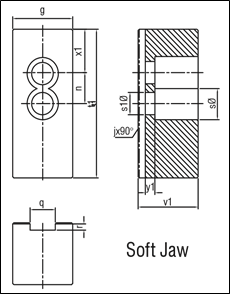 Softjaw